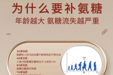 健力多氨糖软骨素钙片多少钱一瓶？性价比怎么样？