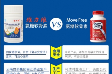 美国氨糖软骨素movefree关节保护，有效吗？