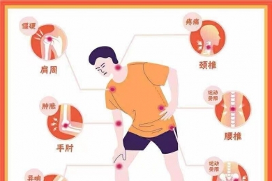 健力多氨糖软骨素钙片价钱贵吗？多少钱一瓶？