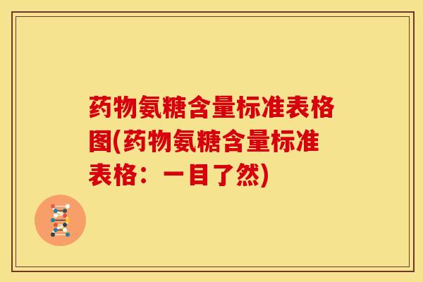 氨糖含量标准表格图(氨糖含量标准表格：一目了然)