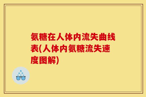 氨糖在人体内流失曲线表(人体内氨糖流失速度图解) 氨糖在人体内流失曲线表(人体内氨糖流失速度图解)